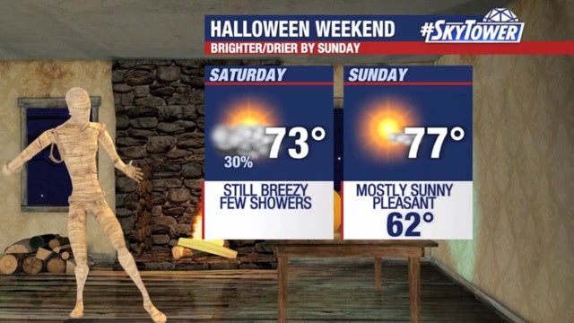 Halloween weekend forecast: Bay Area sees lowest temperatures since April