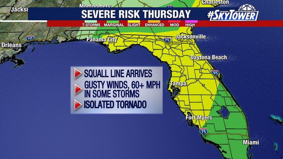 Severe Storms Thursday Before 'winter-like' Cold Front Arrives For ...