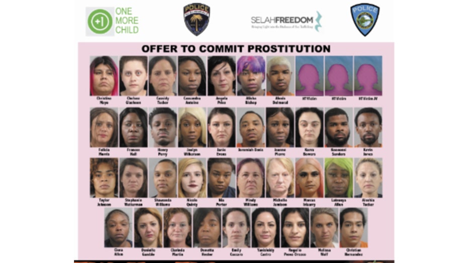 Over 100 Arrested In Polk County Undercover Human Trafficking Sting ...