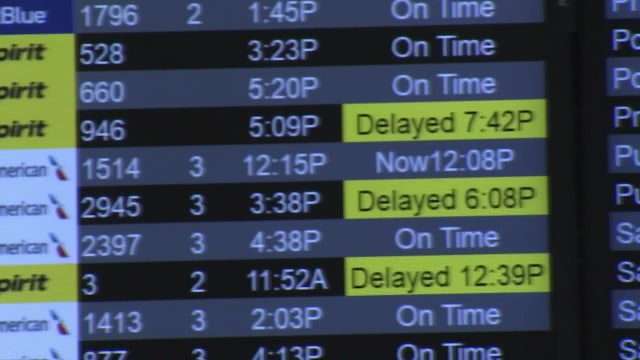 Tips to simplify your Thanksgiving travel