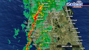 Strong cold front brings damaging storms, windy & cooler weather