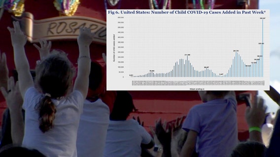 Children's Gasparilla Parade will go on, despite record pediatric COVID-19 infections