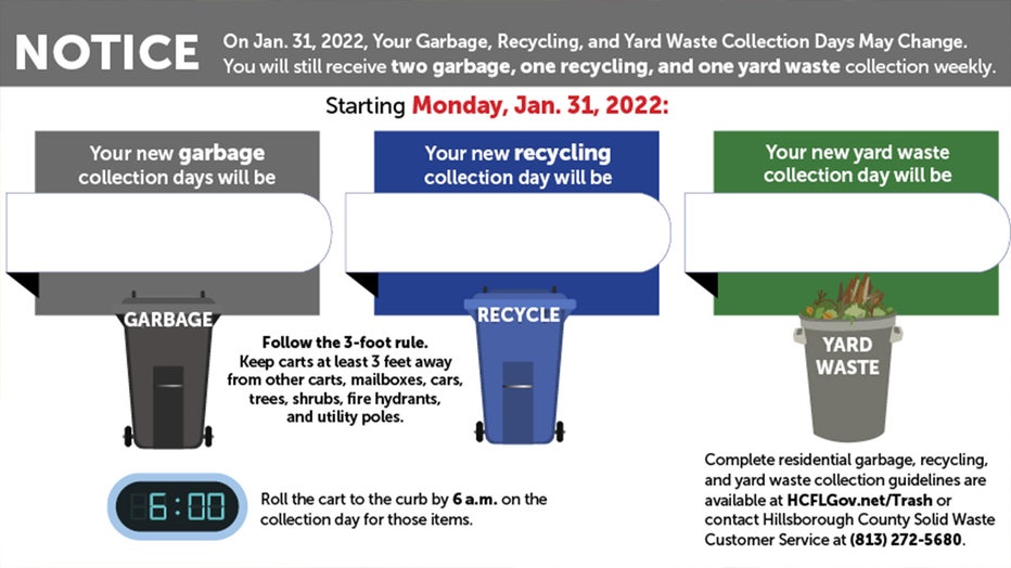 New Trash And Recycling Schedule Set For Unincorporated Hillsborough ...