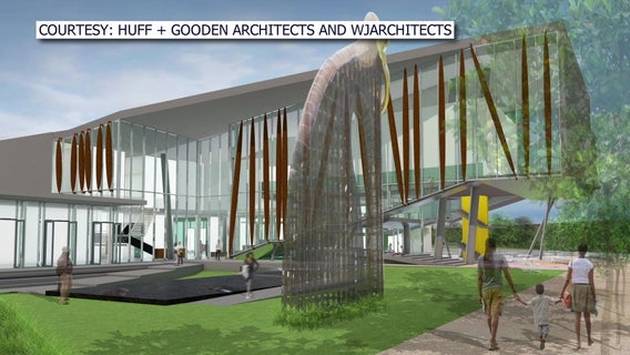 St. Petersburg plans for new Black history museum