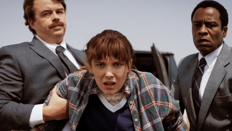 Stranger Things Season 5: Everything We Know About The Upcoming Season –  The Echo