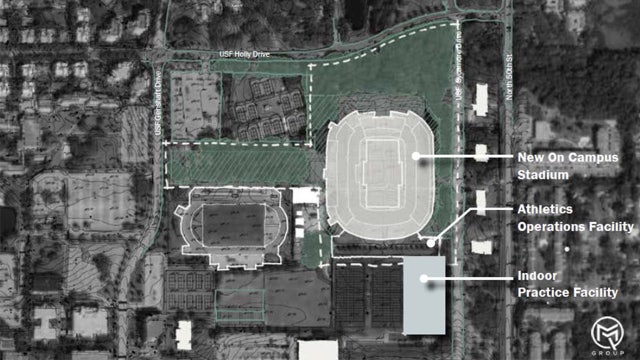 USF committee narrows down site for on-campus football stadium