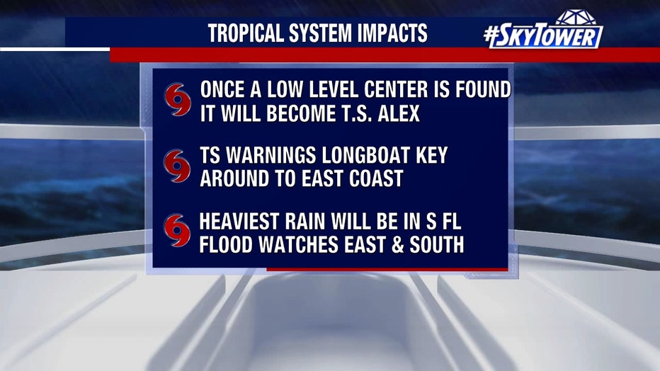 Heavy Rain Expected In South Florida As Tropical System Makes Its Way ...