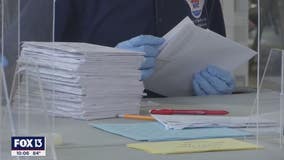 Economy is top issue among Floridians ahead of midterm elections, survey says