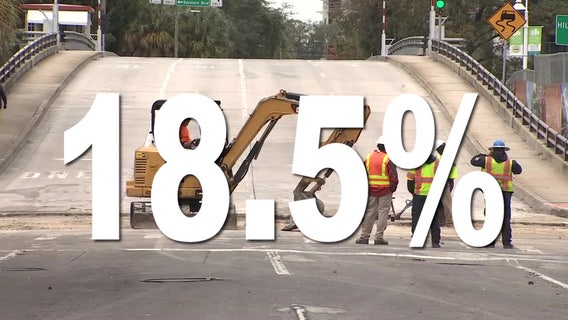 Tampa set to approve 'historic' 18.5% raise for police, fire, blue collar workers