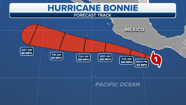 Two 'B' named storms in the Eastern Pacific this year -- but how?