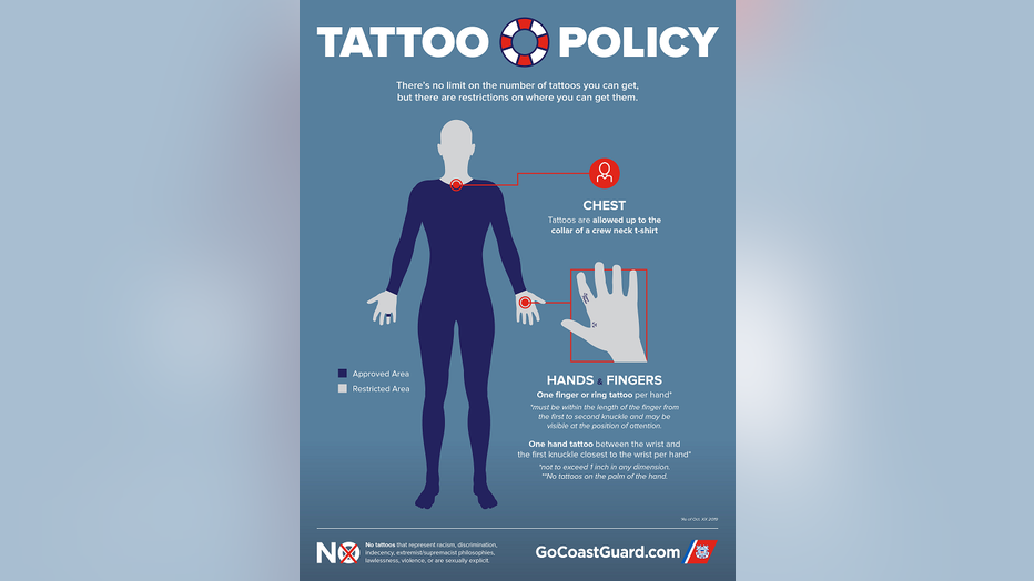 Army eases tattoo rules — Here's how it compares to other US military  branch policies