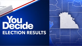 Polk County - 2022 midterm election results