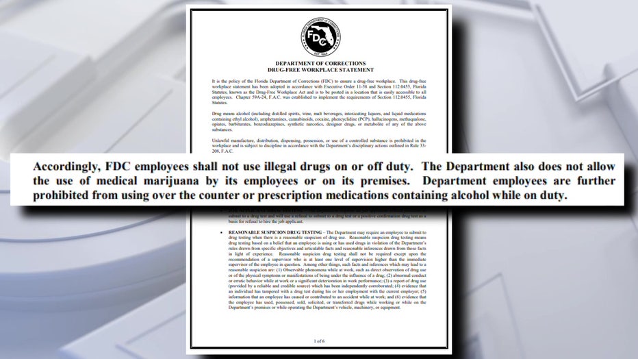 Department of Corrections drug-free workplace policy. 