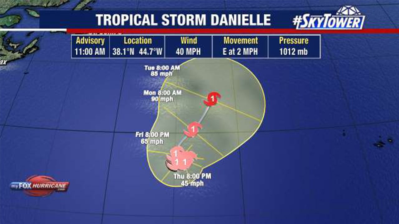 Tropical Storm Danielle forms in middle of Atlantic, poses no threat to