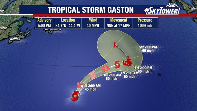 Tropical Storm Gaston forms in middle of Atlantic, won't impact U.S.