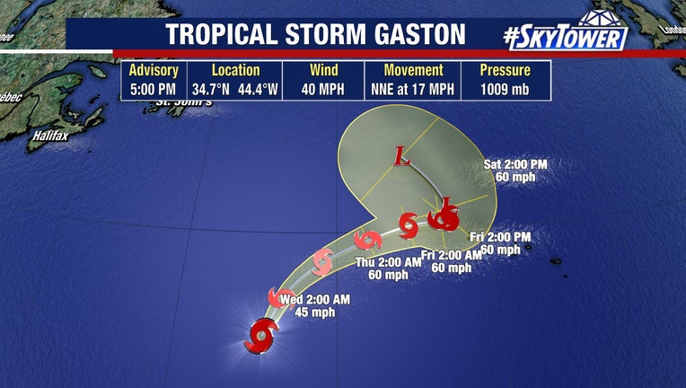 Photo: Forecast track for Tropical Storm Gaston, which is expected to stay away from U.S.