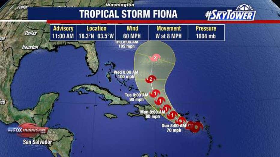 Tracking map for Tropical Storm Fiona