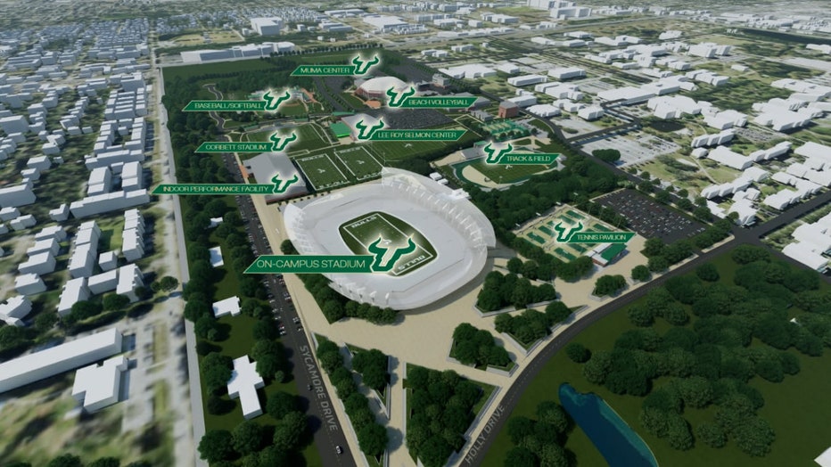 Photo: USF Athletics rendering show on-campus football stadium.