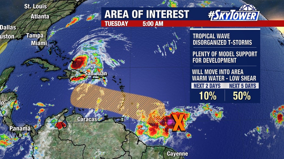 Graphic with bullet points for Invest 98L, which, as of Sept. 20, has a 50% chance of developing in the next five days.