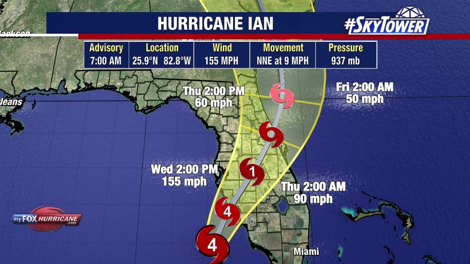 Francis Fleming News Hurricane Tracker Ian 2022   Ian 7 Am Wednesday Cone 