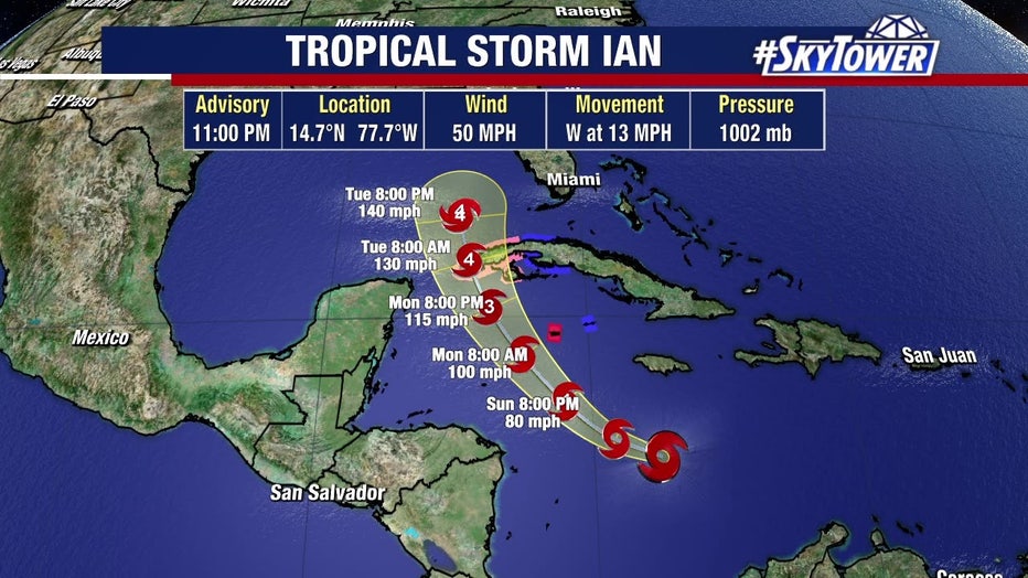 Tropical Storm Ian Forecast To Become Hurricane Sunday As It Tracks ...