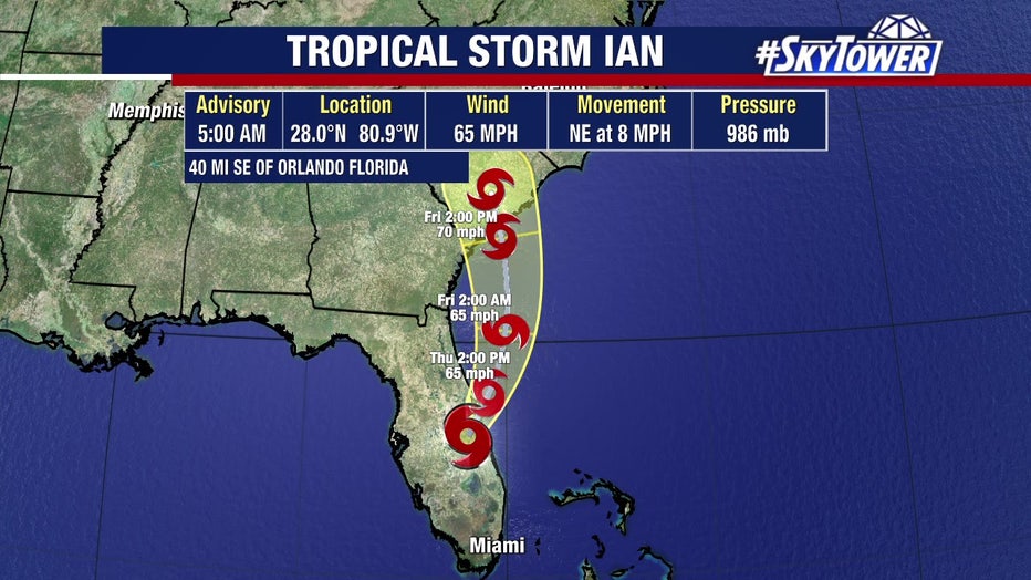 NHC warns of record river flooding in Tampa Bay area as residents begin ...