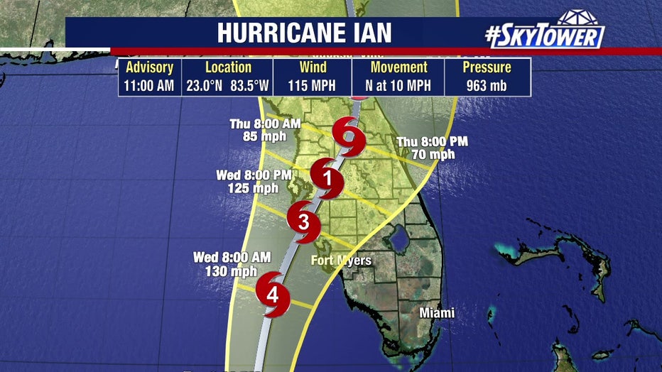 How Will Hurricane Ian Impact The Tampa Bay Area? Here's A County-by ...