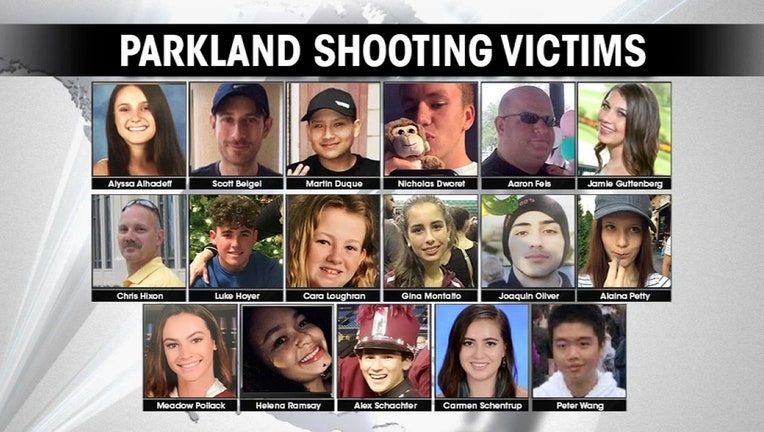 Photo shows an image of each victims who died in the 2018 Parkland mass shooting at Marjory Stoneman Douglas High School.