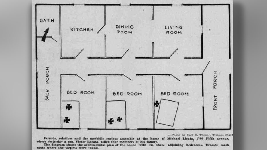 This diagram depicts the inside of the Licata home