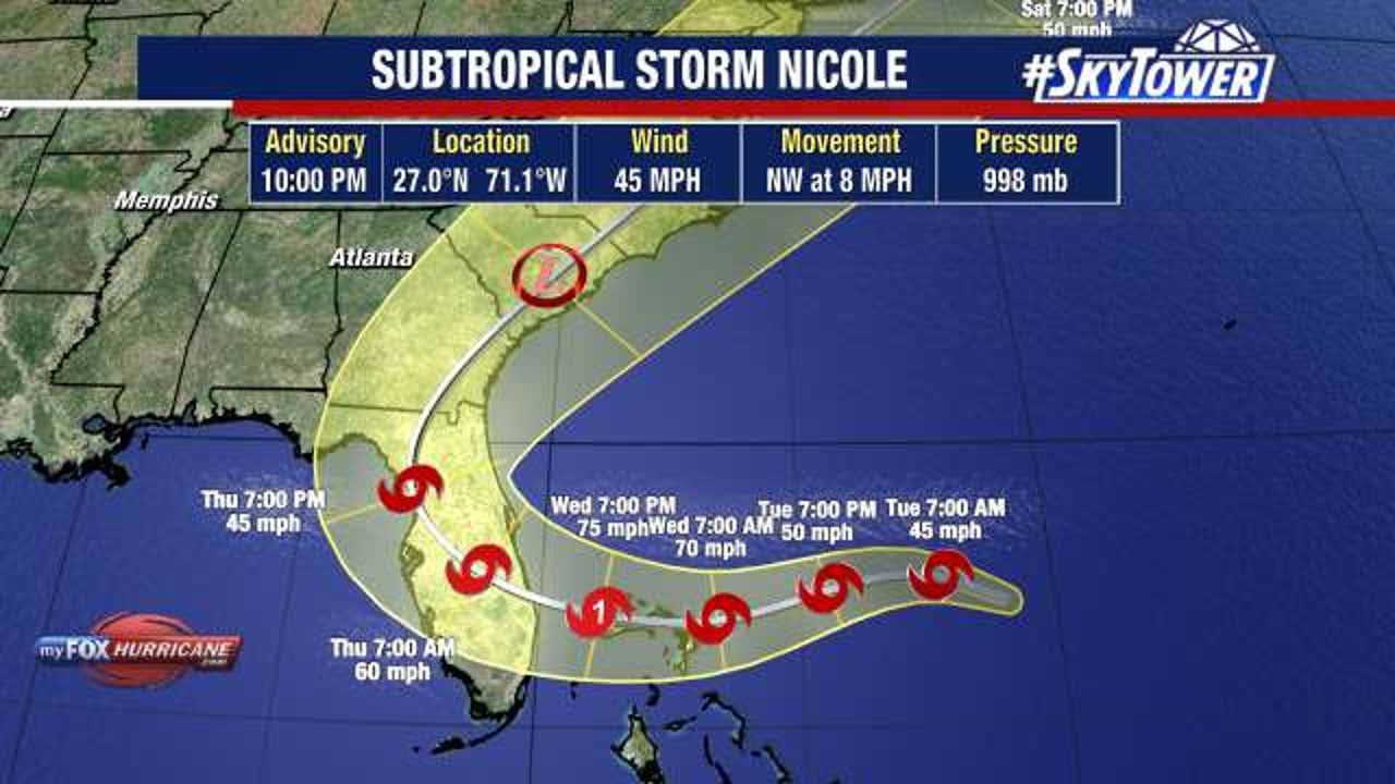 Subtropical Storm Nicole: Hurricane watch issued along parts of Florida 