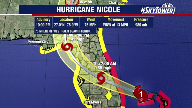 Nicole reaches hurricane strength as it heads toward Florida