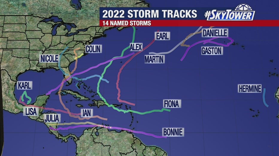 The tracks for each named 2022 storm.