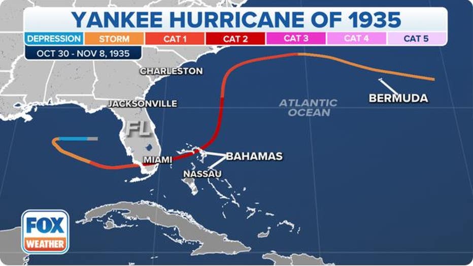 Graphic shows path of Yankee Hurricane of 1935 starting from the east of Bermuda and ending in the Gulf of Mexico
