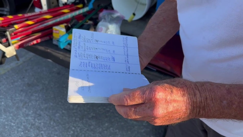 Don Nolan has been keeping a notebook since 2017 that documents how many pounds of trash he and volunteers clean up each month. 