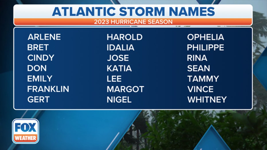 Here Are The Hurricane Names For The 2023 Atlantic Season - Antigua ...