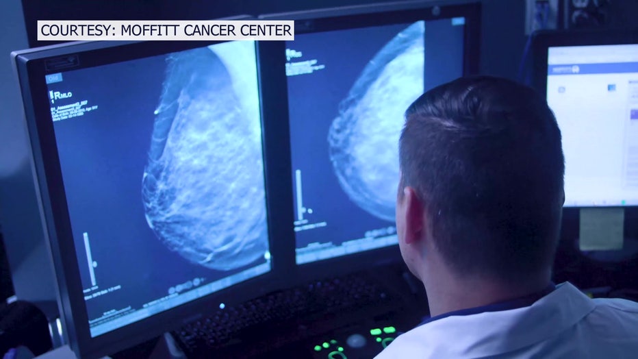 New Mammogram Guidelines Impact Half Of American Women With Dense ...