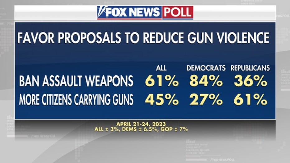 Poll-42.jpg