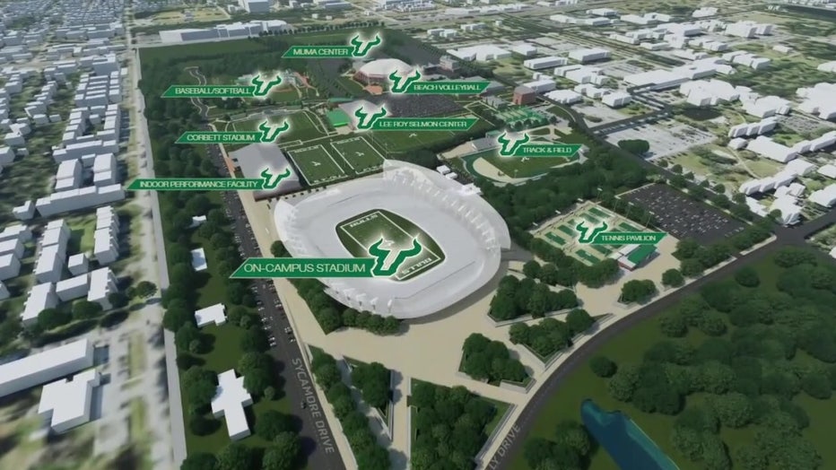 futuristic football stadiums