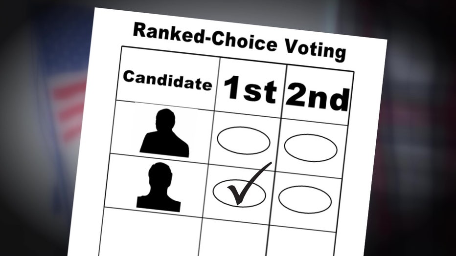 The Forward Party is a supporter of ranked-choice voting.