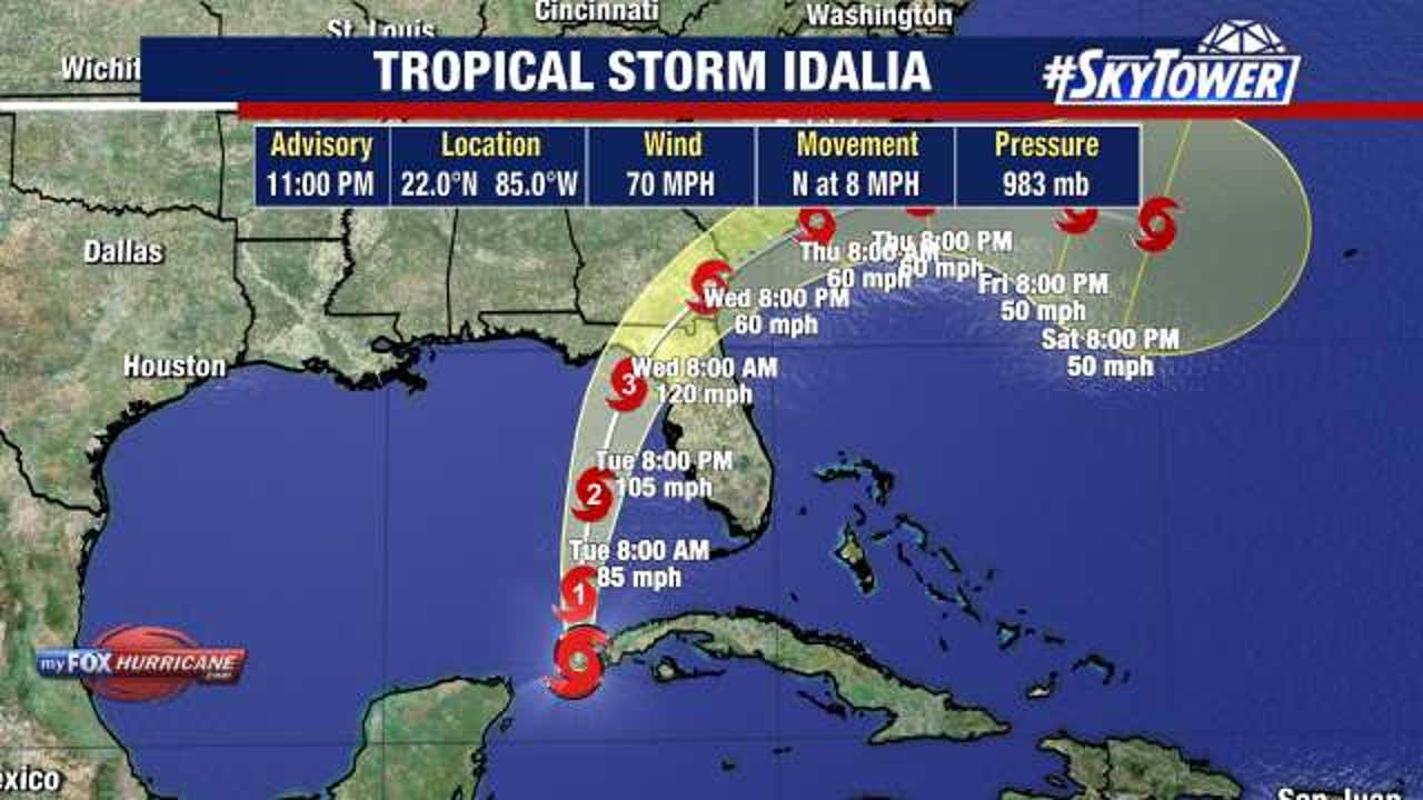 Tropical Storm Idalia Nears Hurricane Strength As It Gets Closer To ...