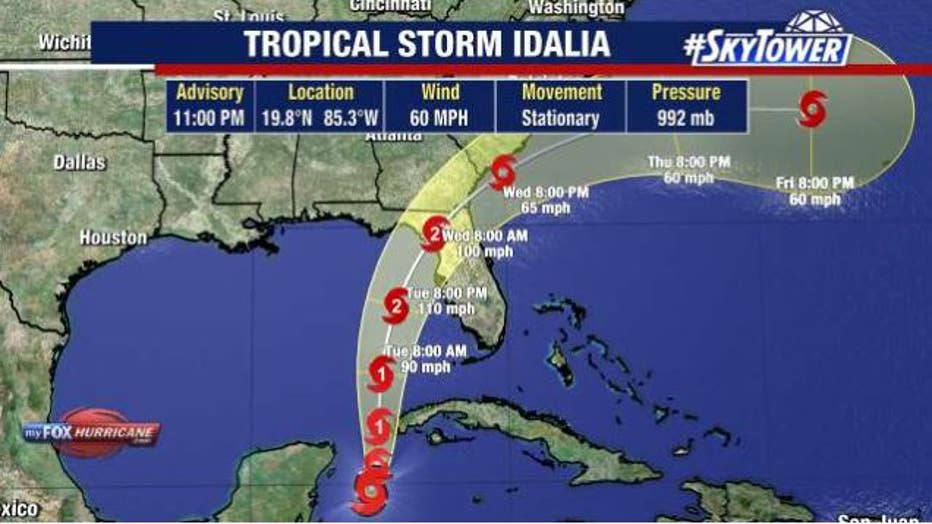 Tropical Storm Expected To Hit Fla. As Major Hurricane - Woodall's ...