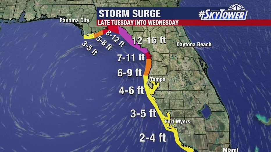 Hurricane Idalia timeline What to expect as storm hits Florida