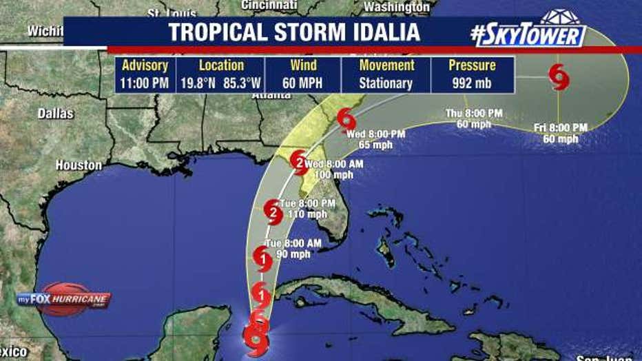 Tropical Storm Idalia Expected To Hit Florida As Hurricane Watches   Trackmap Storm 