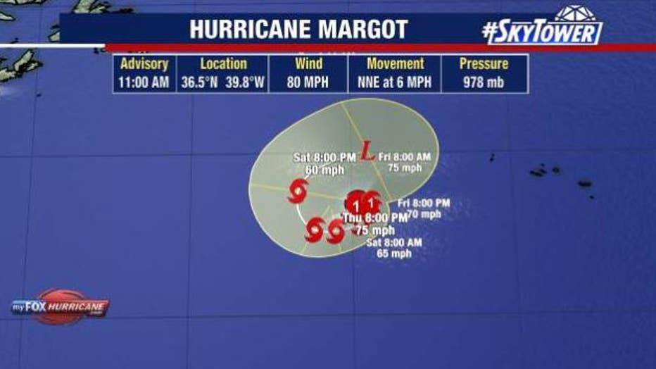 Hurricane Margot is expected to stay over open waters. 