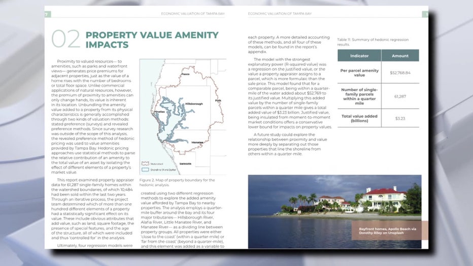 The 2023 Economic Valuation of Tampa Bay quantifies all the benefits.