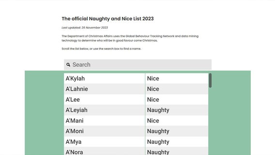 Santa's 2023 'naughty or nice' list is out