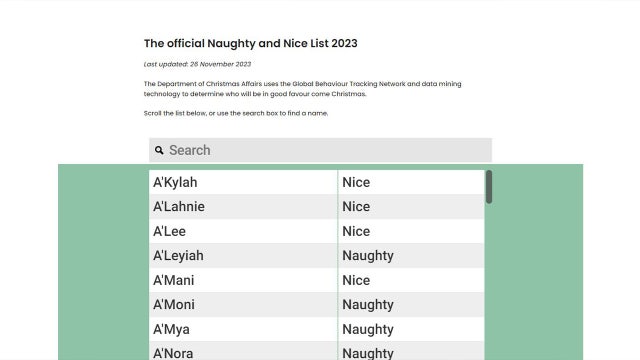 Santa's 2023 'naughty or nice' list is out