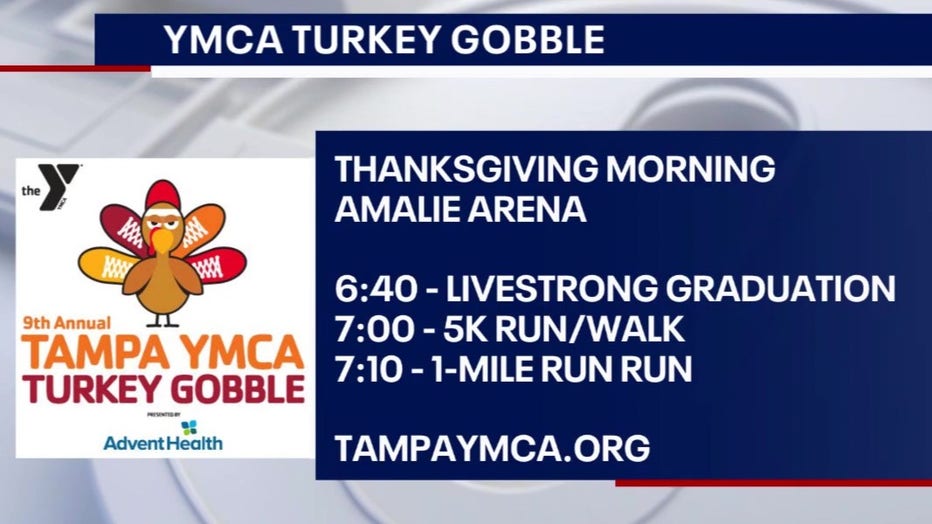 Annual Gobble Jog