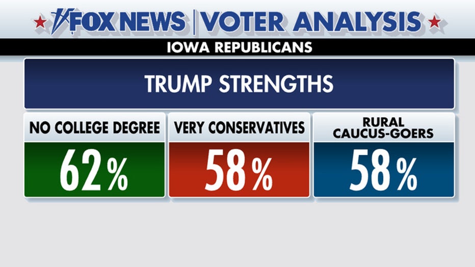 Trump-strengths.jpg