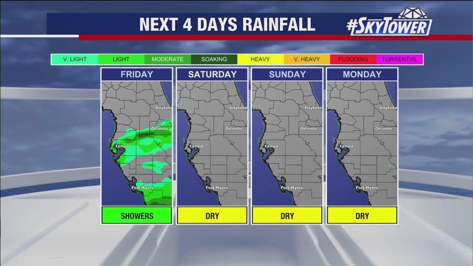 Cold Temperatures On The Way To The Tampa Bay Area This Weekend: Here’s ...